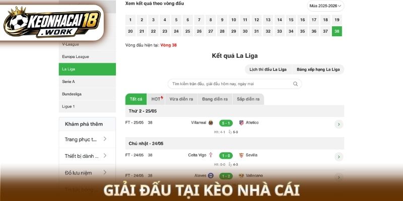 Giải đấu tại Kèo nhà cái