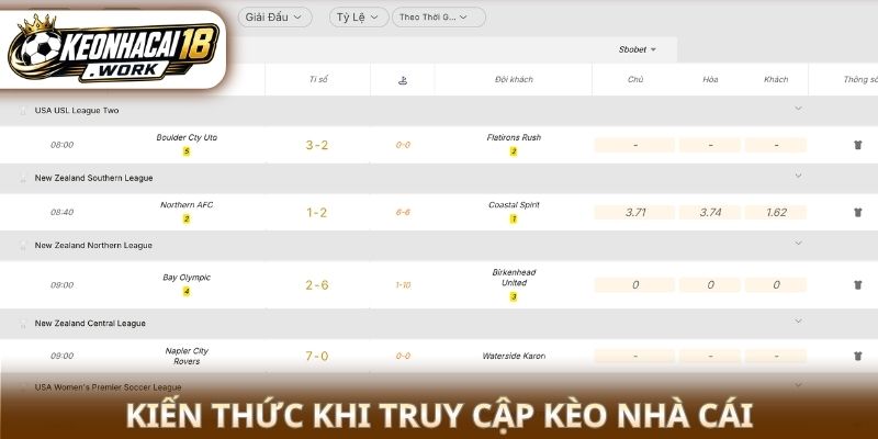 Kiến thức khi truy cập Kèo nhà cái