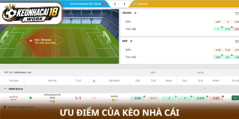 Ưu điểm của Kèo nhà cái